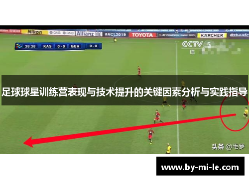 足球球星训练营表现与技术提升的关键因素分析与实践指导