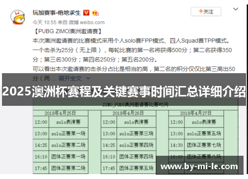 2025澳洲杯赛程及关键赛事时间汇总详细介绍
