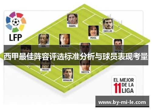 西甲最佳阵容评选标准分析与球员表现考量