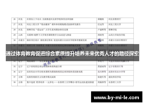 通过体育教育促进综合素质提升培养未来优秀人才的路径探索