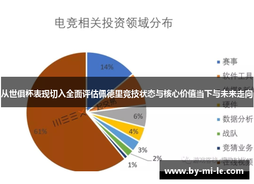 从世俱杯表现切入全面评估佩德里竞技状态与核心价值当下与未来走向 从世俱杯表现切入全面评估佩德里竞技状态与核心价值当下与未来走向