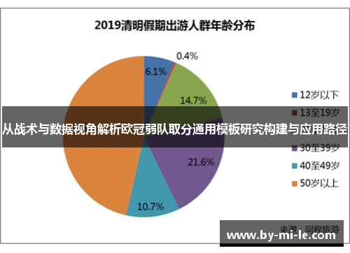 从战术与数据视角解析欧冠弱队取分通用模板研究构建与应用路径 从战术与数据视角解析欧冠弱队取分通用模板研究构建与应用路径