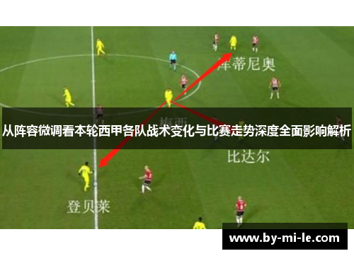 从阵容微调看本轮西甲各队战术变化与比赛走势深度全面影响解析 从阵容微调看本轮西甲各队战术变化与比赛走势深度全面影响解析