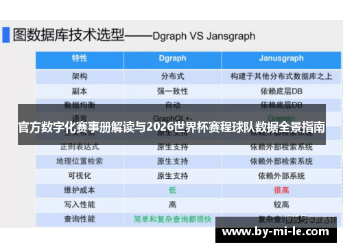 官方数字化赛事册解读与2026世界杯赛程球队数据全景指南